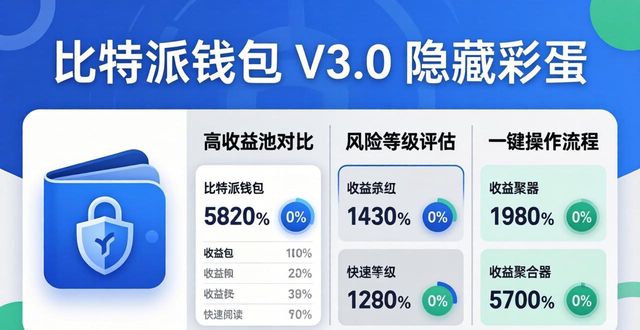 比特派钱包最新版的隐藏功能揭秘_比特派钱包使用教程_比特派钱包图片