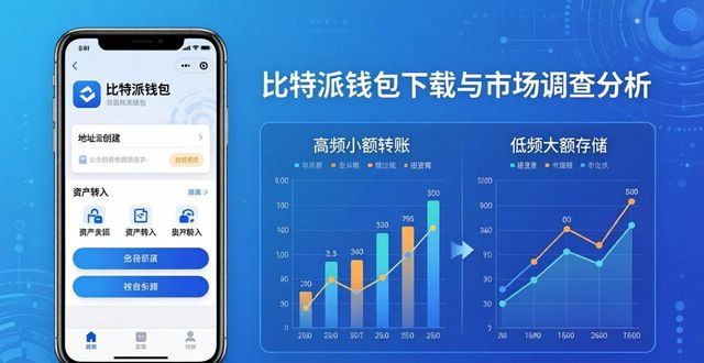 如何利用比特派钱包下载进行市场调查？_2021比特派钱包使用视频_比特派钱包体系