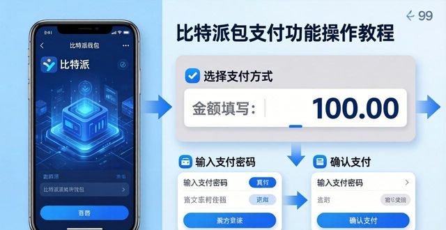比特派钱包支付功能怎么用？中文版操作全步骤