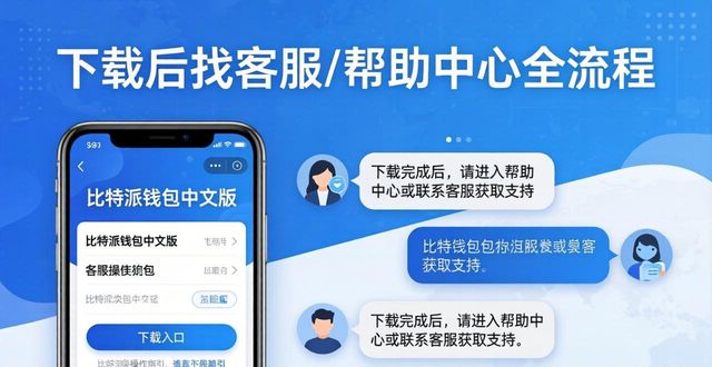 比特币钱包官方下载_比特彗星中文手机版_如何在比特派钱包app官方下载中文版中获得支持