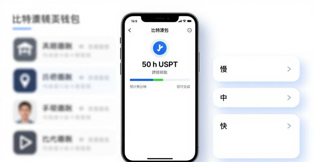 比特派钱包下载后亲测：这几点让人很放心