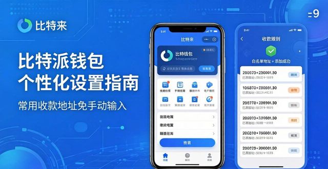 比特派钱包个性化设置指南