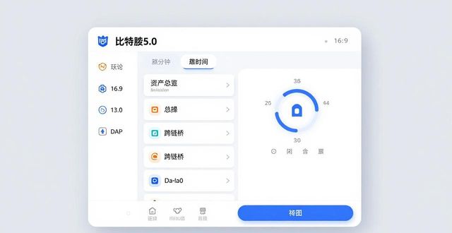 比特派5.0下载后，这样操作效率翻倍