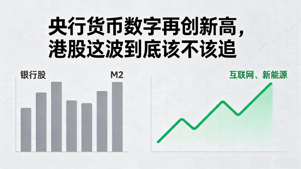 社融数据解读_港股市场分析_货币数字港股