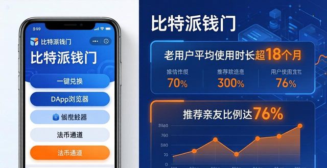 顾客满意与顾客忠诚_最新网贷app派派钱包_比特派钱包下载官方app的客户满意度与忠诚度