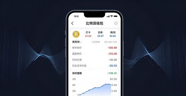 比特派钱包安卓版怎么查资产？实时行情一手掌握