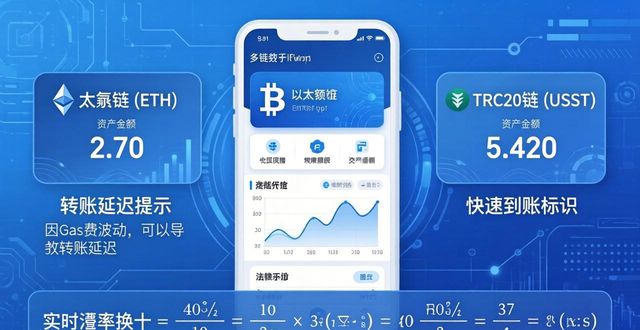 用比特派钱包查余额预测资金流向