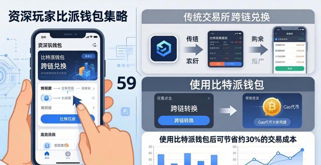 比特派钱包最新版下载，资深玩家教你避坑选对路