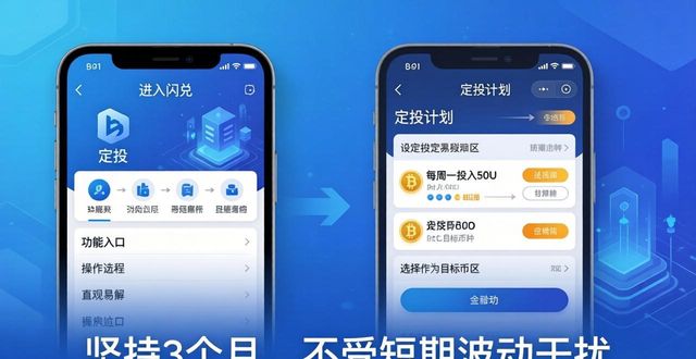 Bitpie交易所定投实操：三步搞定加密资产积累