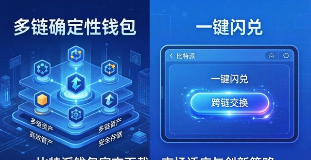 比特派钱包官方下载：市场适应与创新策略