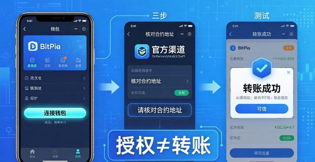 如何在 BitPie 钱包中对接 DeFi 应用_钱包应用app_钱包应用是干什么的