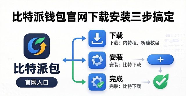 比特派钱包百度百科_如何在bitpie官网快速找到比特派钱包，并顺利完成下载和安装的全过程详解？_比特派钱包官方