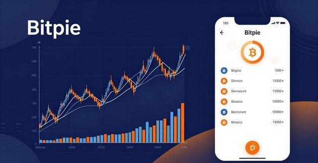 Bitpie教你读懂数字货币涨跌趋势