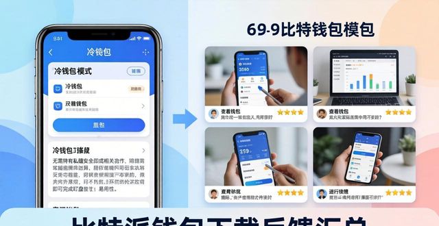 比特派钱包下载反馈汇总：用户真实评价