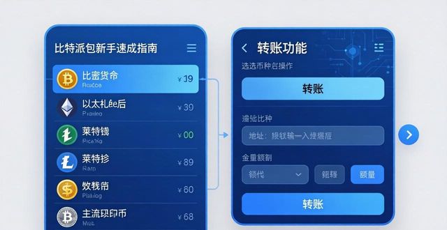 比特币钱包app_如何通过比特派钱包app中文版进行快速入门_比特币钱包app