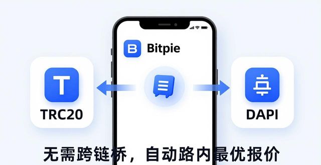 Bitpie钱包多币种交易实测：支持哪些热门币？