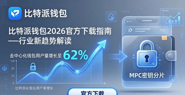 比特派钱包是冷钱包吗_比特派钱包是冷钱包还是热钱包_比特派钱包app官方版下载的行业动态与趋势