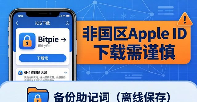 如何在iOS设备上获取Bitpie钱包下载地址？_如何获取钱包地址_钱包地址app