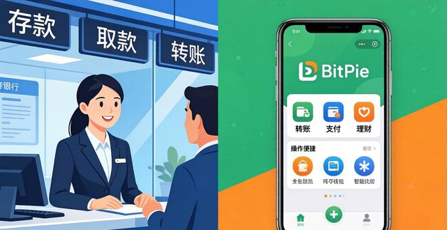 钱包行业市场现状_比较 BitPie 钱包与传统银行的优势_传统钱包的缺点