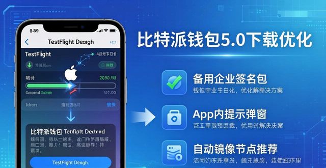 比特派钱包5.0下载：三个待改进点